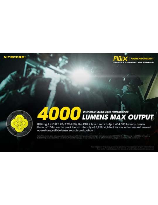 P10iX tactical flashlight 4000LM strobe USB C