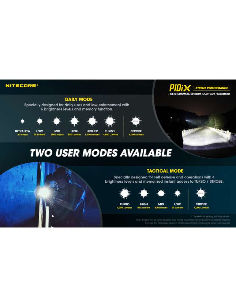 P10iX tactical flashlight 4000LM strobe USB C