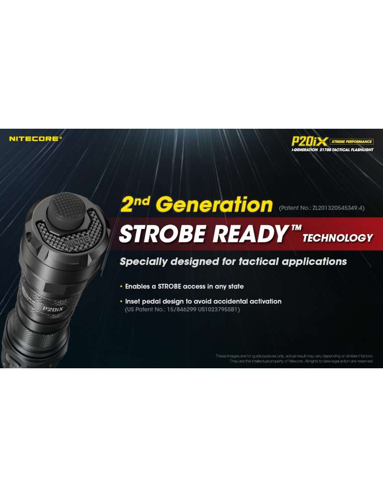 P20iX lampe tactique 4000LM USB C