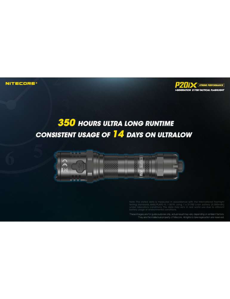 P20iX lampe tactique 4000LM USB C
