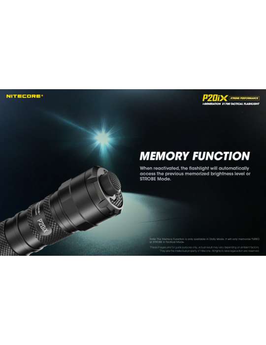 P20iX tactical flashlight 4000LM USB C