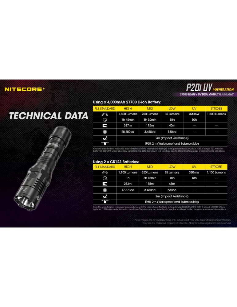 P20iUV tactical flashlight 1800LM with UV for document control