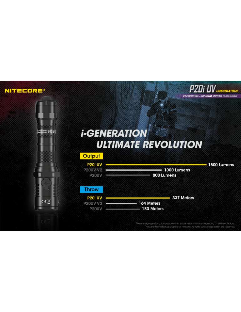 P20iUV lampe tactique 1800LM avec UV pour contrôle de document