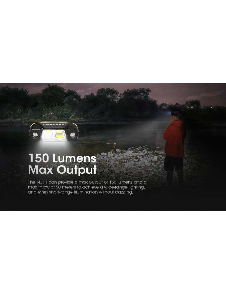 NU11 lampe frontale clip casquette ou sac à dos 150LM rechargeable USB