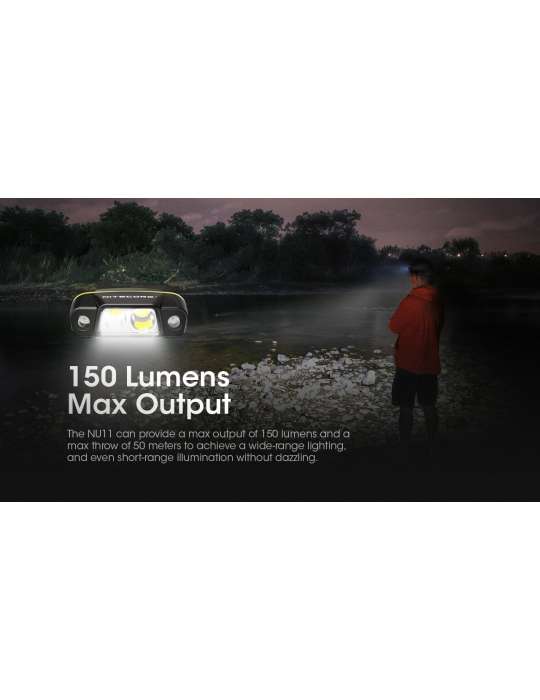 NU11 lampe frontale clip casquette ou sac à dos 150LM rechargeable USB