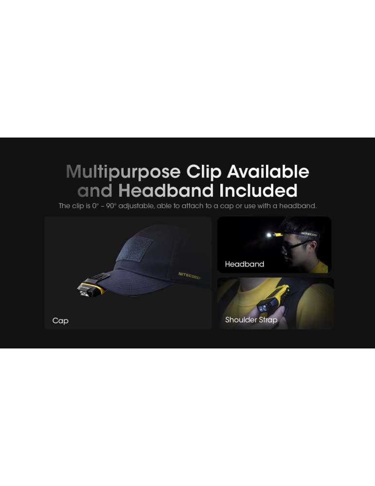 NU11 lampe frontale clip casquette ou sac à dos 150LM rechargeable USB