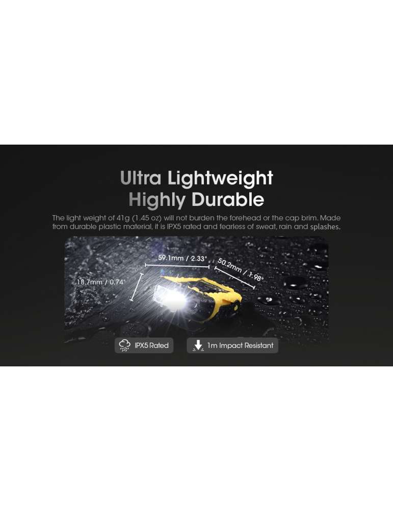 NU11 lampe frontale clip casquette ou sac à dos 150LM rechargeable USB