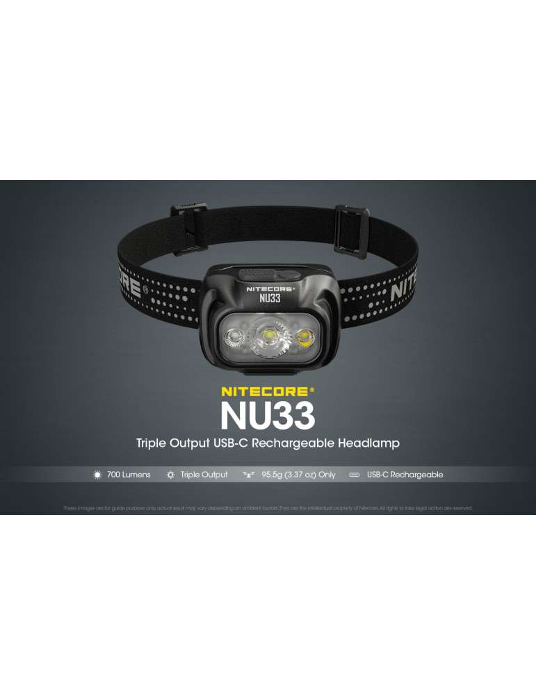 NU33 headlamp 700LM USB rechargeable secondary red LED
