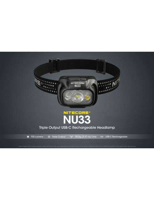 NU33 lampe frontale 700LM rechargeable USB LED rouge secondaire