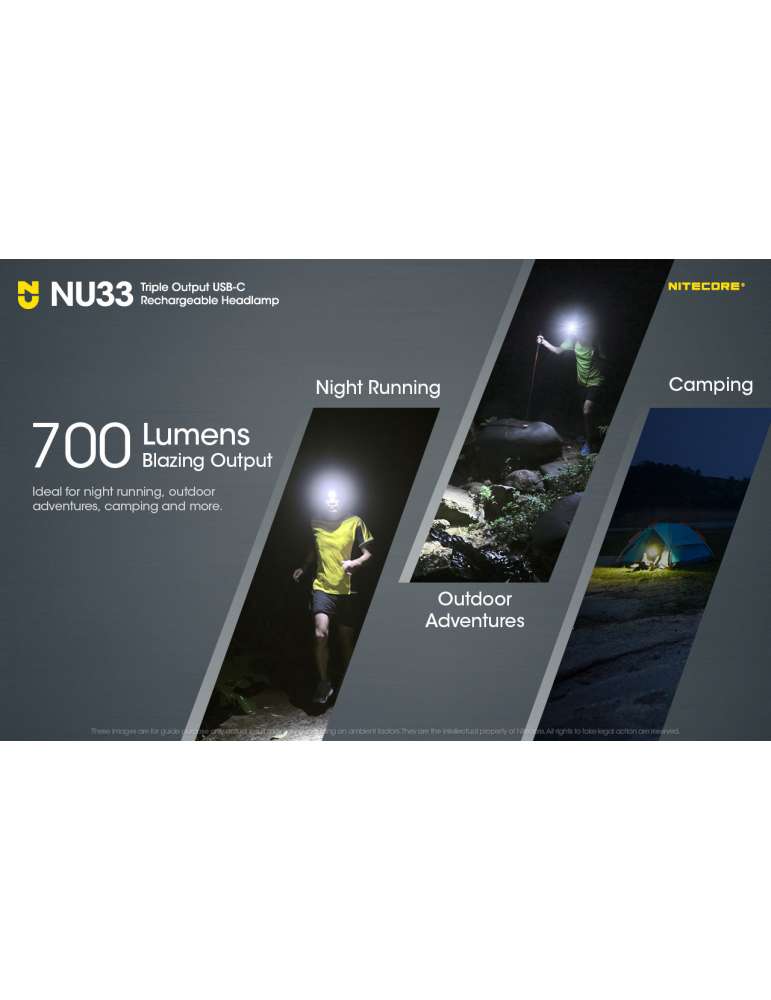 NU33 headlamp 700LM USB rechargeable secondary red LED