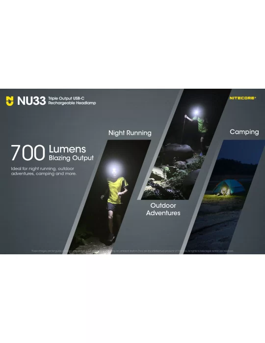NU33 lampe frontale 700LM rechargeable USB LED rouge secondaire–NITECORE BELUX