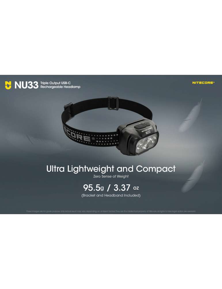NU33 headlamp 700LM USB rechargeable secondary red LED