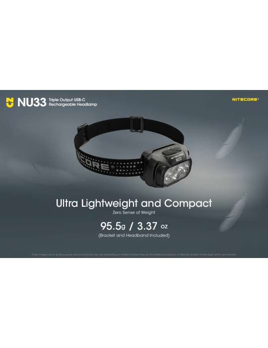 NU33 lampe frontale 700LM rechargeable USB LED rouge secondaire