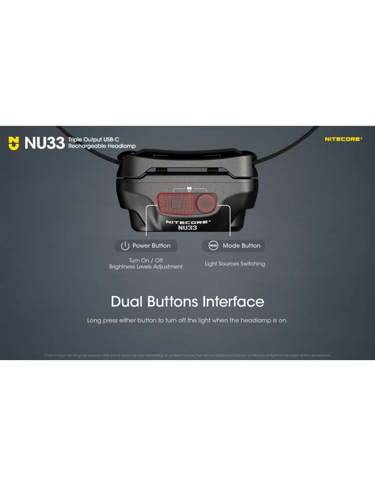 NU33 headlamp 700LM USB rechargeable secondary red LED