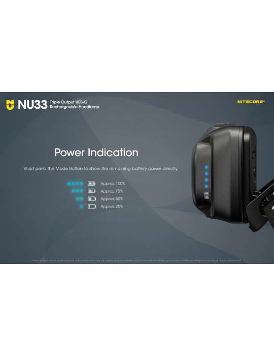 NU33 lampe frontale 700LM rechargeable USB LED rouge secondaire