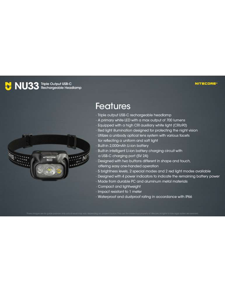 NU33 headlamp 700LM USB rechargeable secondary red LED