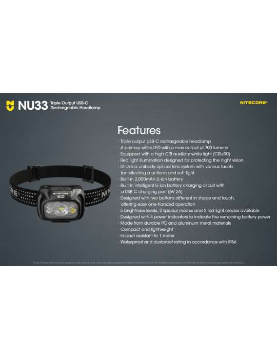 NU33 lampe frontale 700LM rechargeable USB LED rouge secondaire