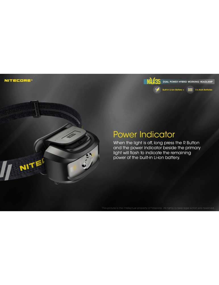 NU35 460LM USB rechargeable headlamp compatible with AAA battery