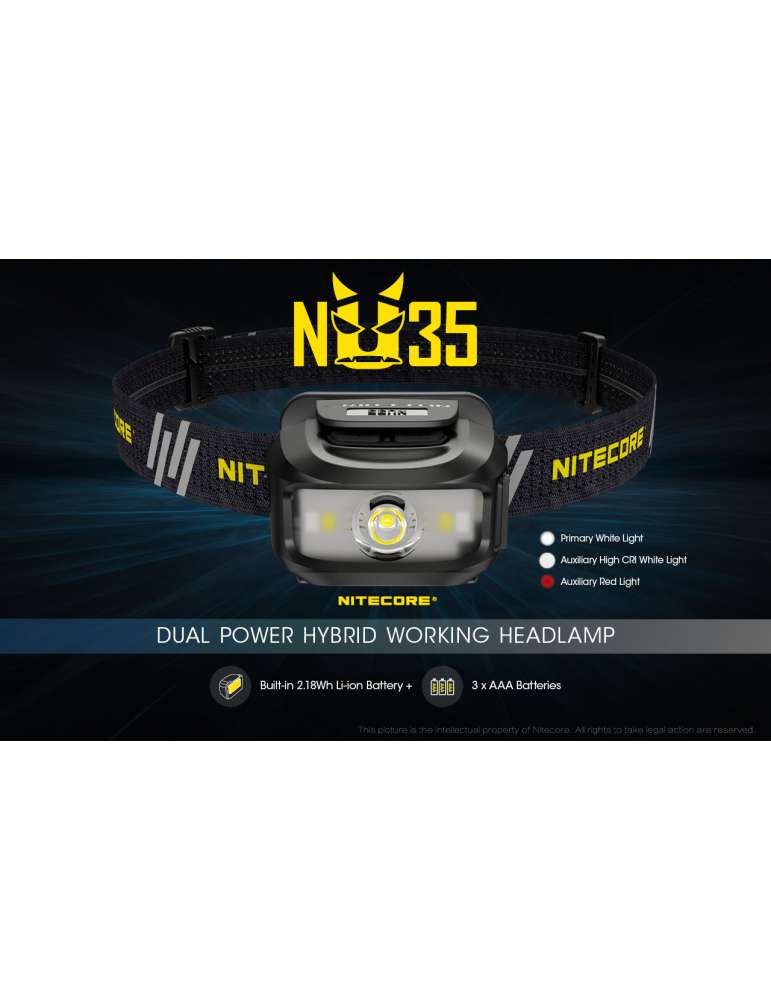 NU35 lampe frontale 460LM rechargeable USB compatible pile AAA