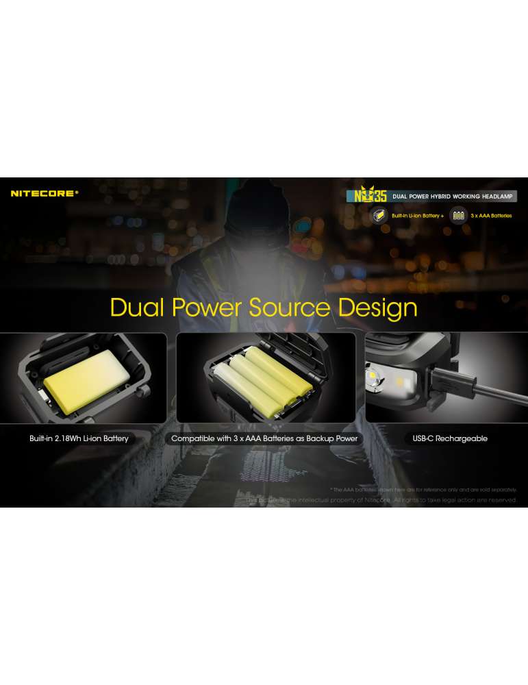 NU35 460LM USB rechargeable headlamp compatible with AAA battery