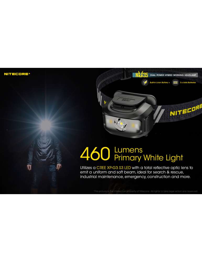 NU35 lampe frontale 460LM rechargeable USB compatible pile AAA