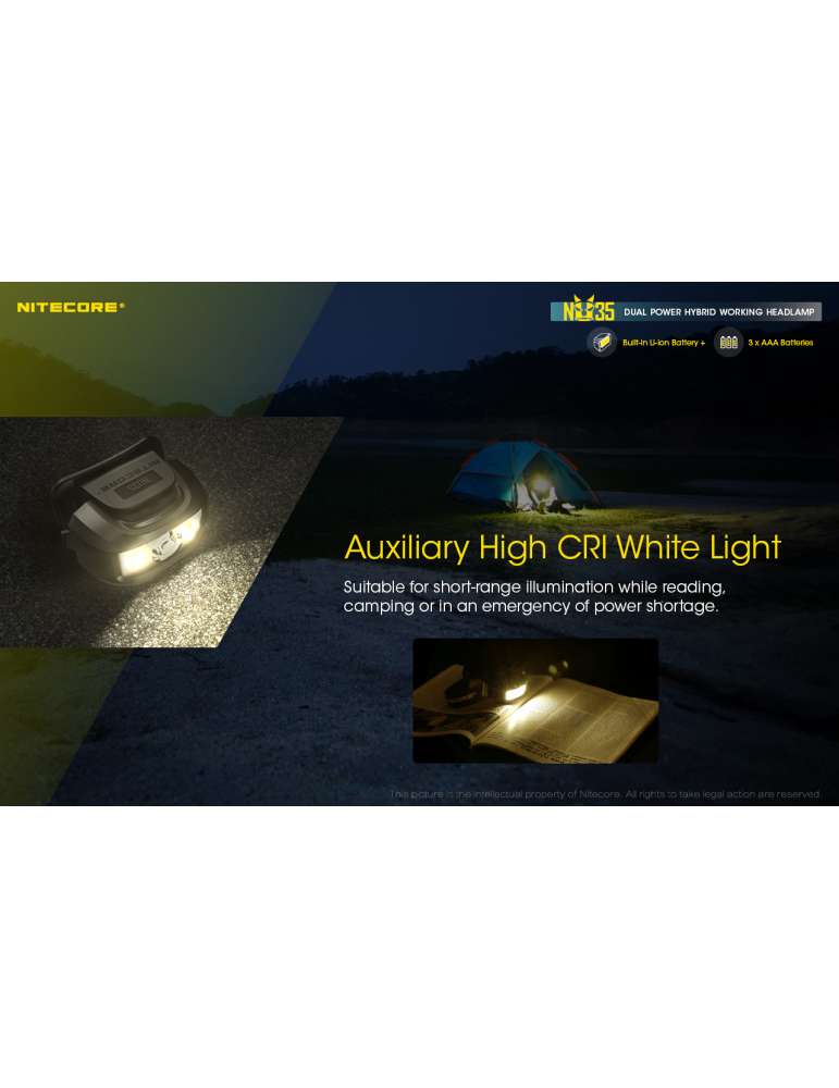 NU35 lampe frontale 460LM rechargeable USB compatible pile AAA