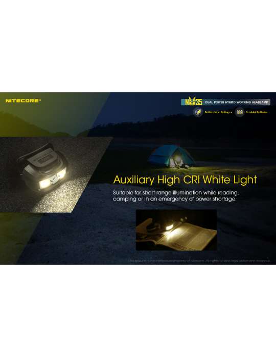 NU35 lampe frontale 460LM rechargeable USB compatible pile AAA