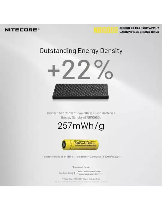 NB10000 GEN2 powerbank batterie 10000mAh ultra légère USB–NITECORE BELUX