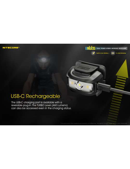 NU35 460LM USB rechargeable headlamp compatible with AAA battery