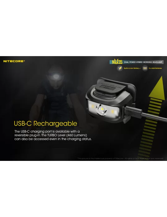 NU35 460LM USB rechargeable headlamp compatible with AAA battery–NITECORE BELUX