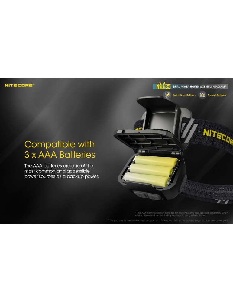NU35 lampe frontale 460LM rechargeable USB compatible pile AAA