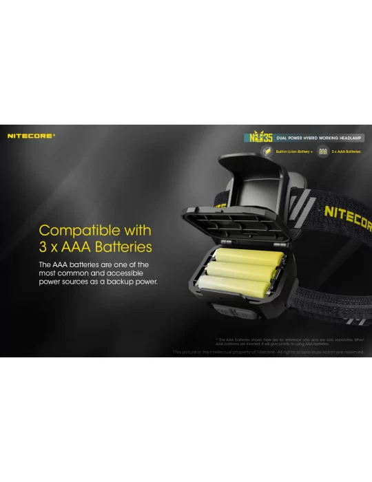 NU35 lampe frontale 460LM rechargeable USB compatible pile AAA–NITECORE BELUX