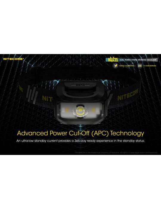 NU35 460LM USB rechargeable headlamp compatible with AAA battery