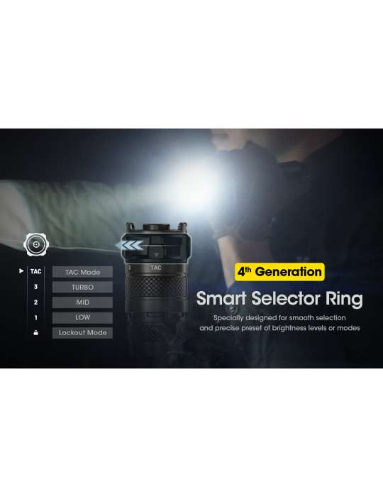 SRT6i lampe torche dimmable 2100LM longue portée