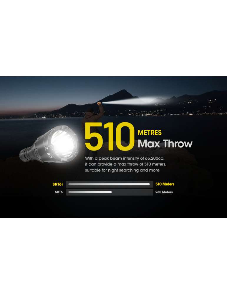 SRT6i lampe torche dimmable 2100LM longue portée