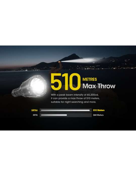 SRT6i lampe torche dimmable 2100LM longue portée