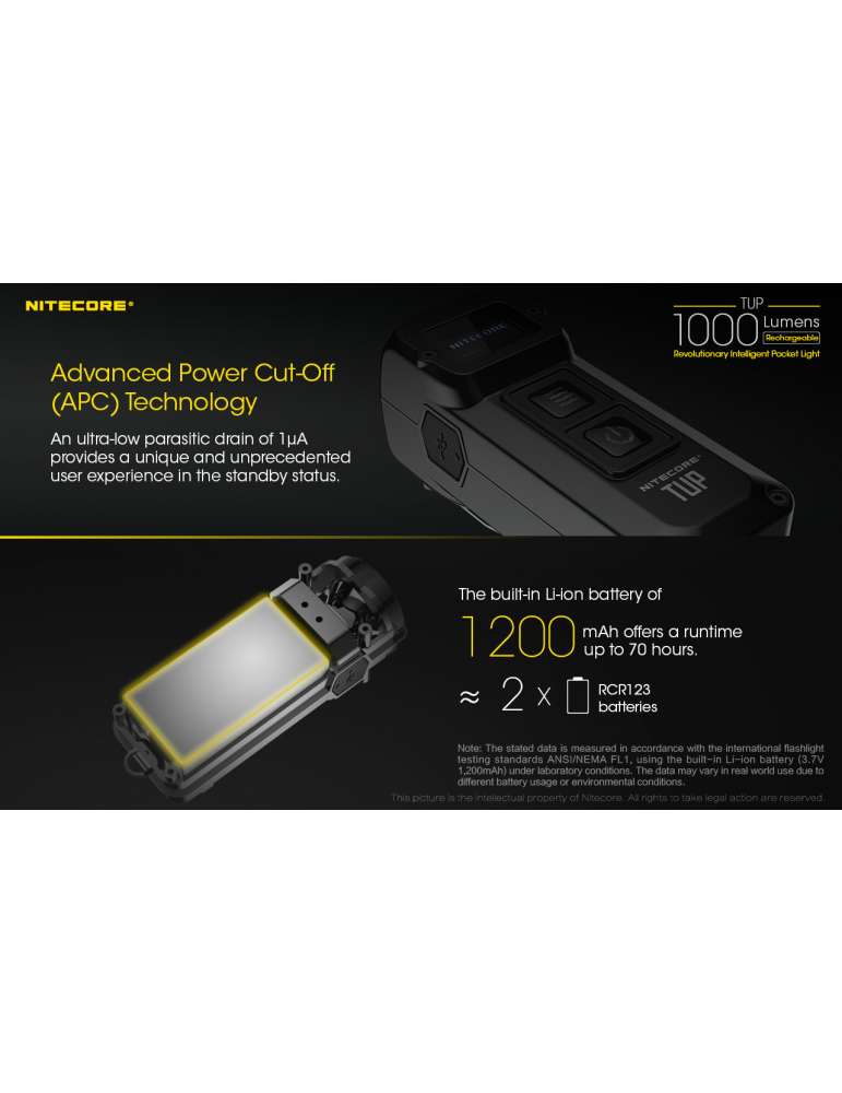 TUP mini sleutelhangerlamp 1000LM oplaadbaar