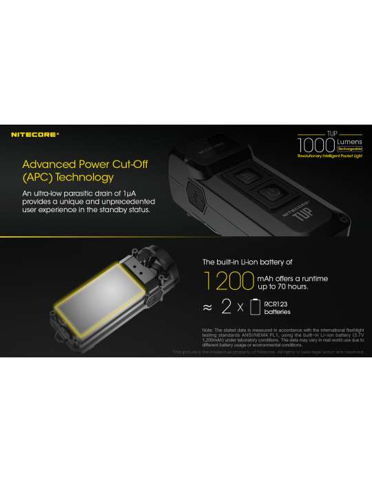 TUP mini sleutelhangerlamp 1000LM oplaadbaar