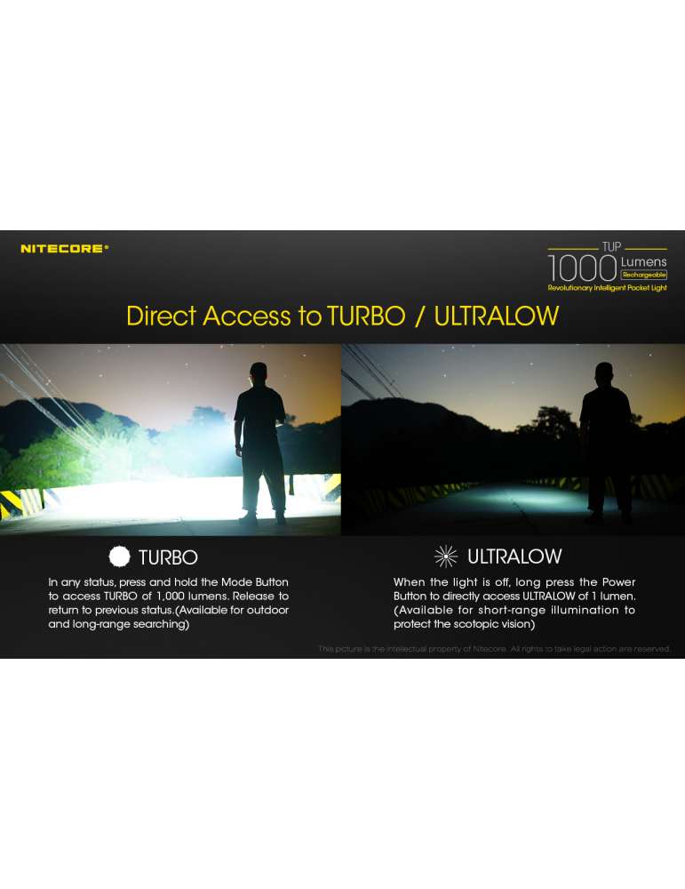 TUP mini key ring lamp 1000LM rechargeable