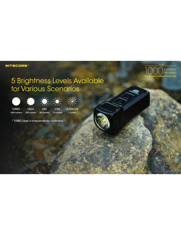 TUP mini lampe porte clé 1000LM rechargeable