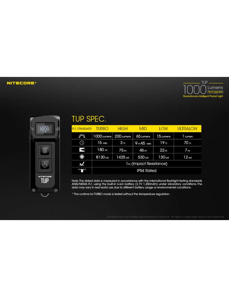TUP mini lampe porte clé 1000LM rechargeable
