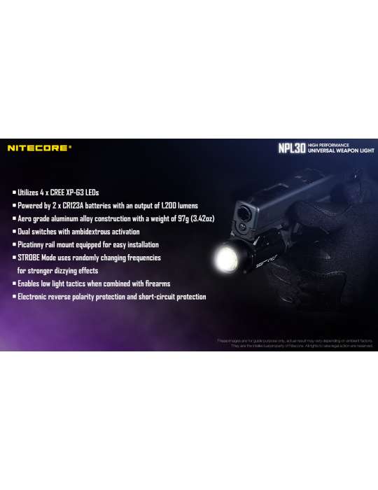 NPL30 pistoolpistoollicht 1200LM