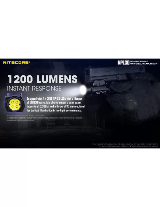 NPL30 pistoolpistoollicht 1200LM–NITECORE BELUX