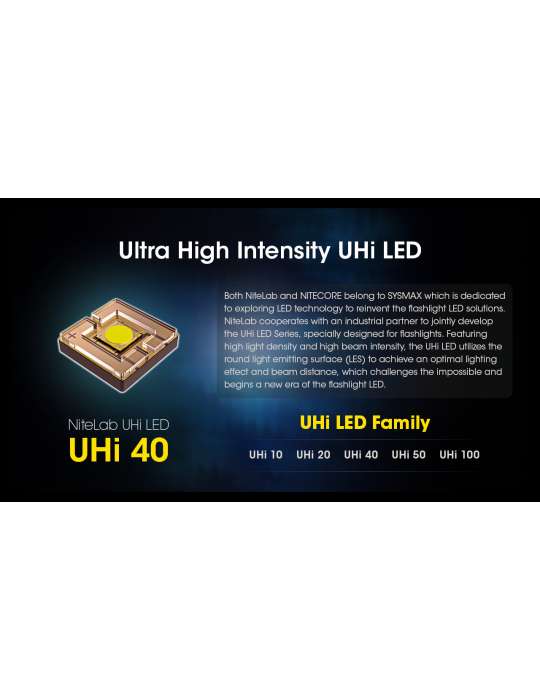 MH25PRO lampe torche 3300LM indicateur de puissance et batterie
