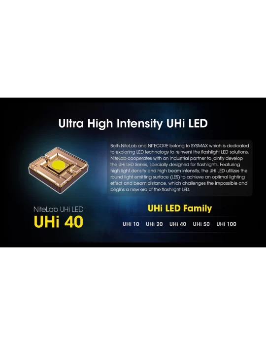 MH25PRO lampe torche 3300LM indicateur de puissance et batterie–NITECORE BELUX