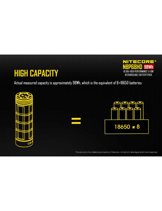 NBP68HD 98Wh battery pack for TM range lamp