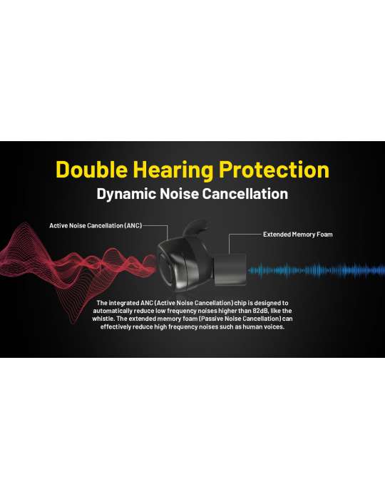 NE20 oreillette écouteur bluetooth annulation de bruit