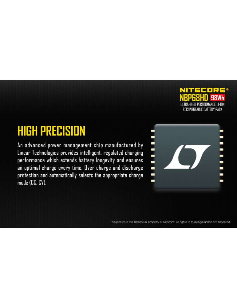 NBP68HD 98Wh battery pack for TM range lamp