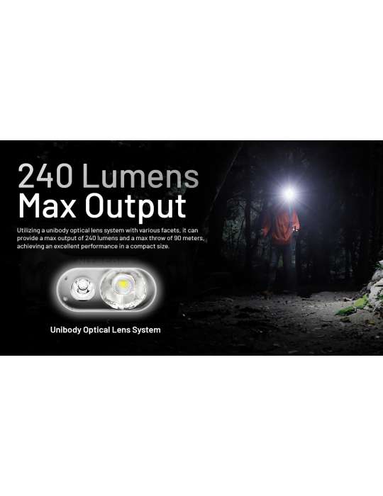 HA11 lampe frontale 240LM pile AA ultra légère