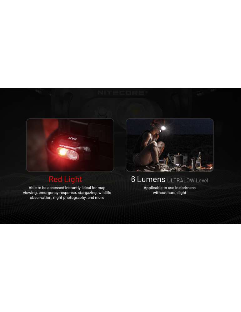 HA11 lampe frontale 240LM pile AA ultra légère
